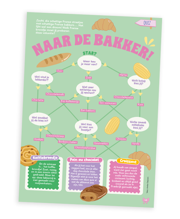 Tina neemt je mee naar Frankrijk